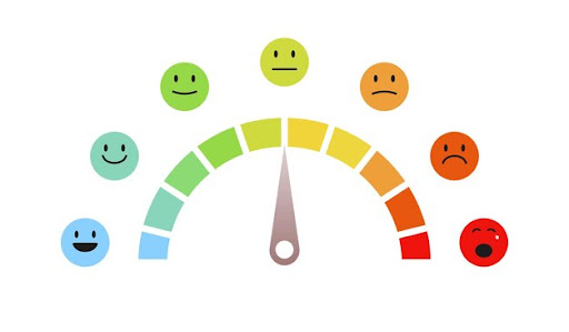 Escala feita com emojis que vão do feliz (satisfeito) ao irritado (insatisfeito) com o intuito de medir a satisfação do cliente.